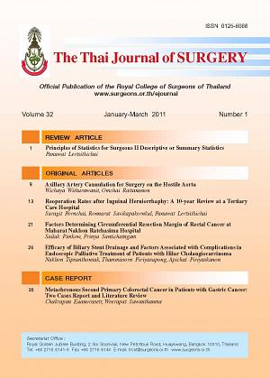 The Thai Journal of Surgery Volume 32 anuary-March  2011 Number 1
